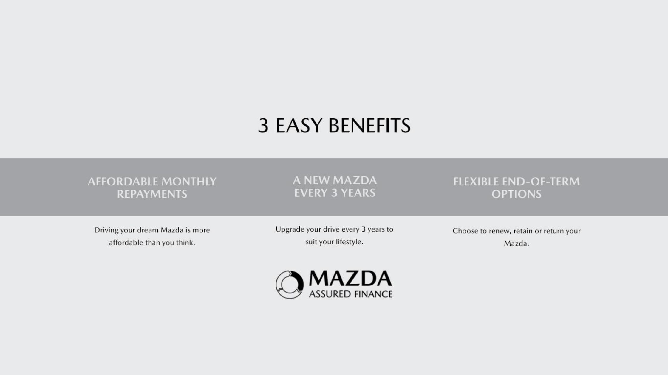 Mazda Assured finance option overview